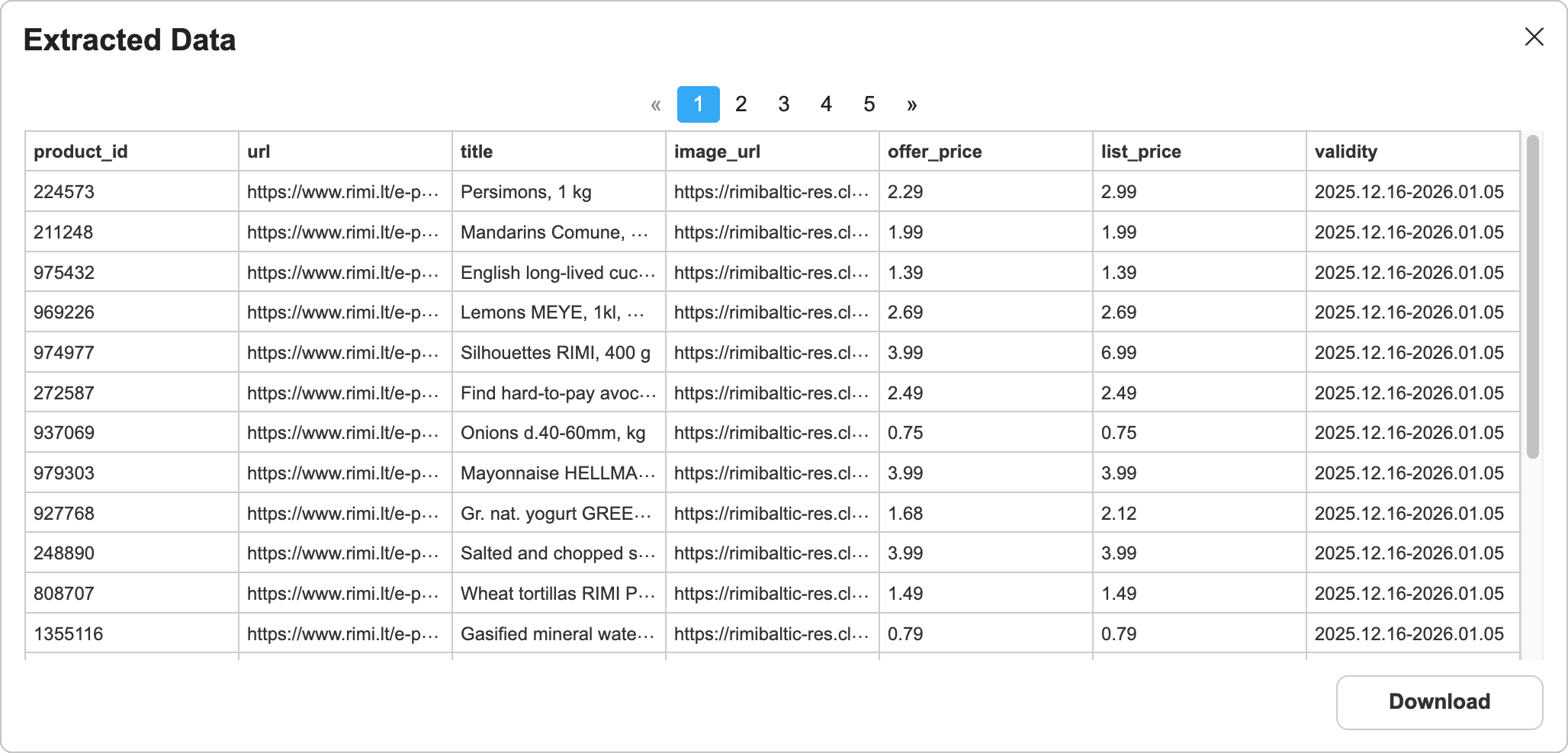 ScrapeBotAI Extracted Data